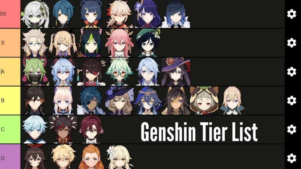 Genshin Tier List